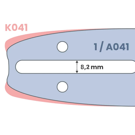 A láncvezető felfogatása