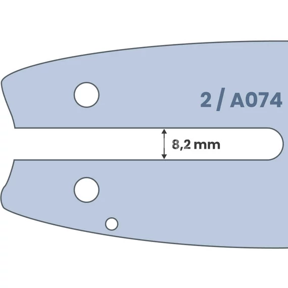 A láncvezető felfogatása