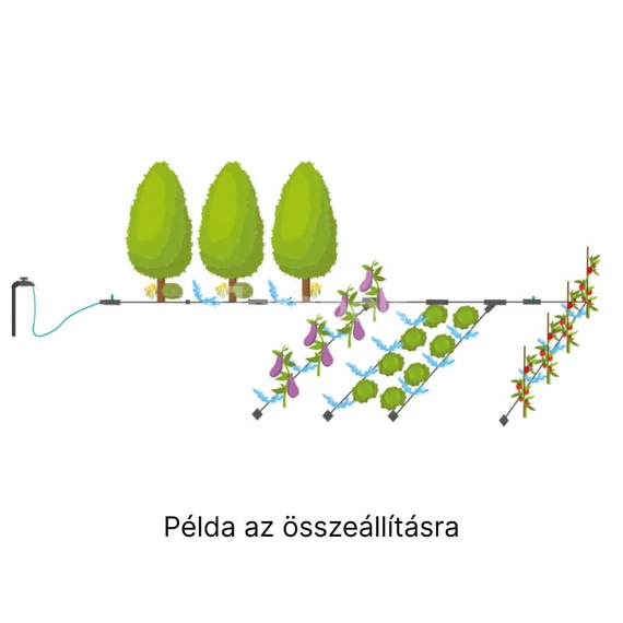 Bradas Csepegtető Öntöző szett összeállítás