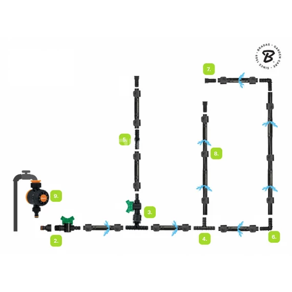 Bradas Csepegtető Öntöző szett összeállítási rajz